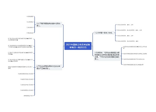 2021年国家公务员考试备考每日一练(0222)