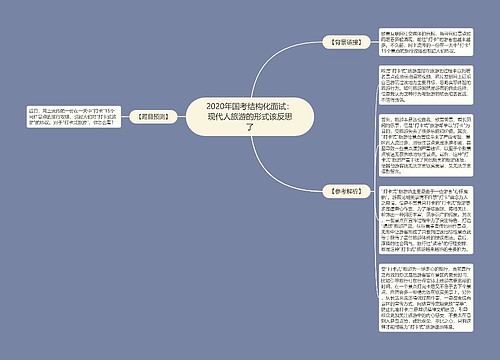 2020年国考结构化面试：现代人旅游的形式该反思了