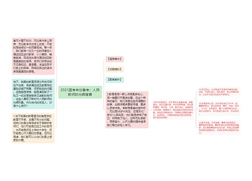 2021国考申论备考：人民教师的光辉背景