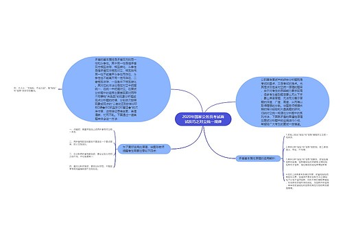 2020年国家公务员考试面试技巧之对立统一规律