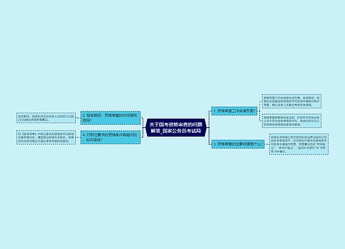 关于国考资格审查的问题解答_国家公务员考试局