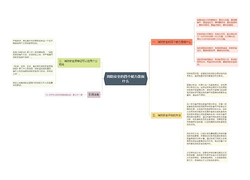 消防安全的四个能力是指什么