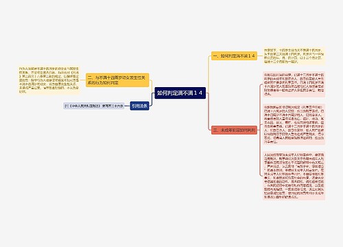 如何判定满不满１４