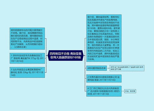 四肉制品不合格 禽始皇酱板鸭大肠菌群超标160倍