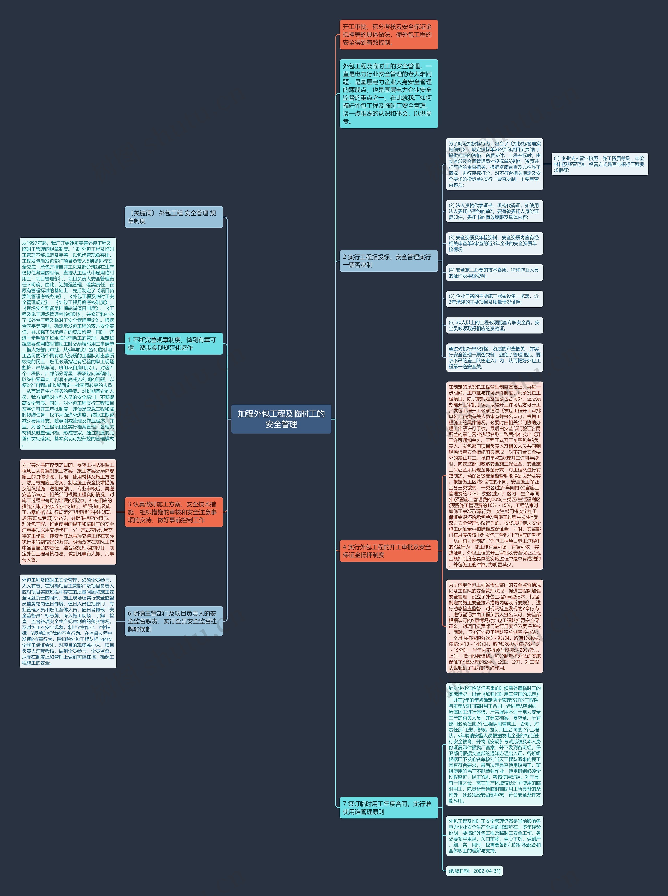 加强外包工程及临时工的安全管理思维导图