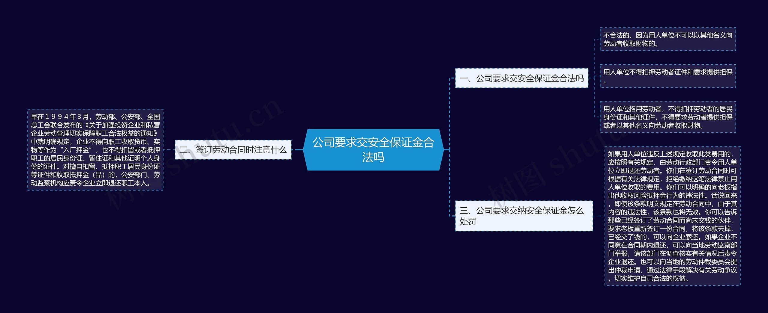公司要求交安全保证金合法吗 公司要求交安全保证金合法吗