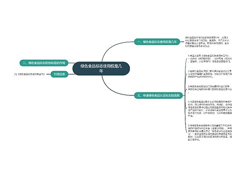 绿色食品标志使用权是几年