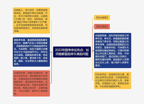 2022年国考申论热点：如何破解医院停车难的问题