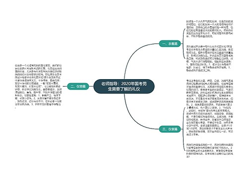 老师指导：2020年国考男生需要了解的礼仪