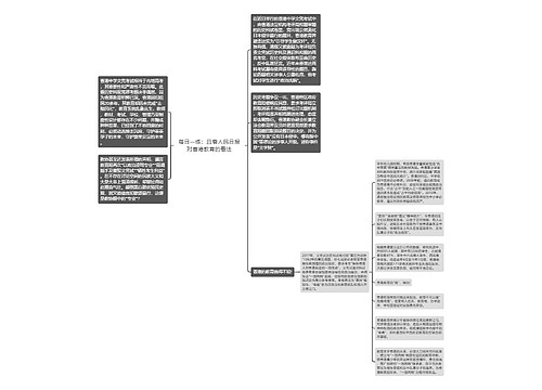 每日一练：且看人民日报对香港教育的看法