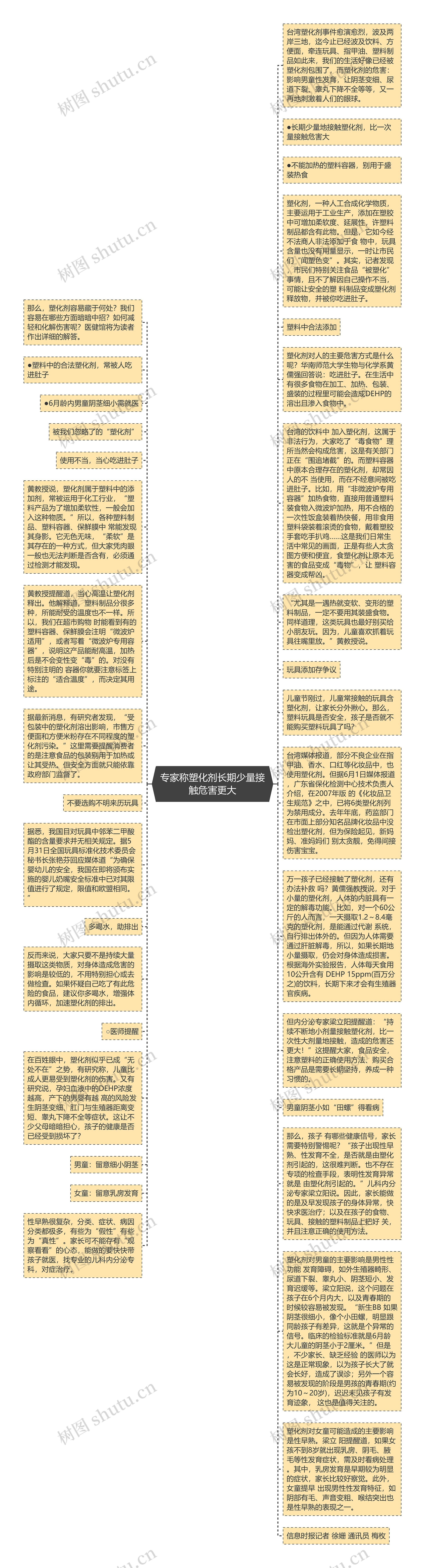 专家称塑化剂长期少量接触危害更大