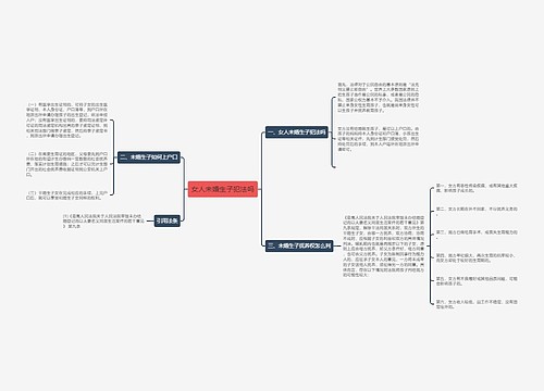女人未婚生子犯法吗