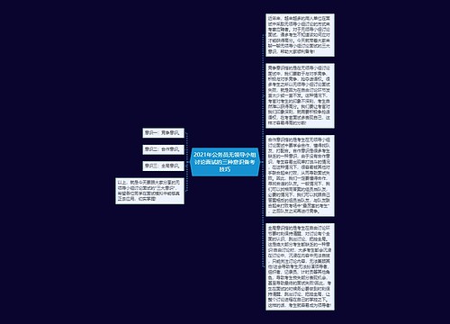 2021年公务员无领导小组讨论面试的三种意识备考技巧