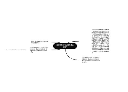 国家公务员考试报名开始了吗？