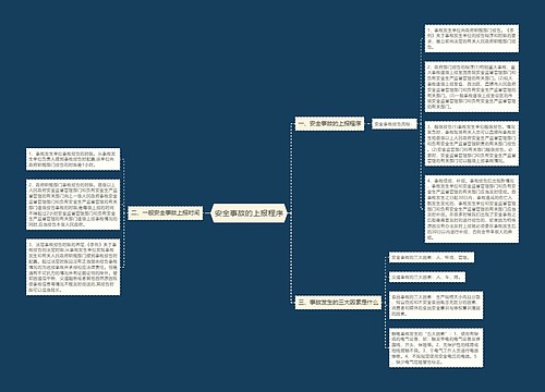 安全事故的上报程序