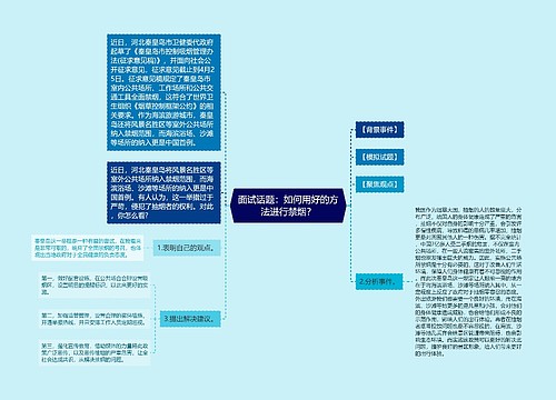 面试话题：如何用好的方法进行禁烟？