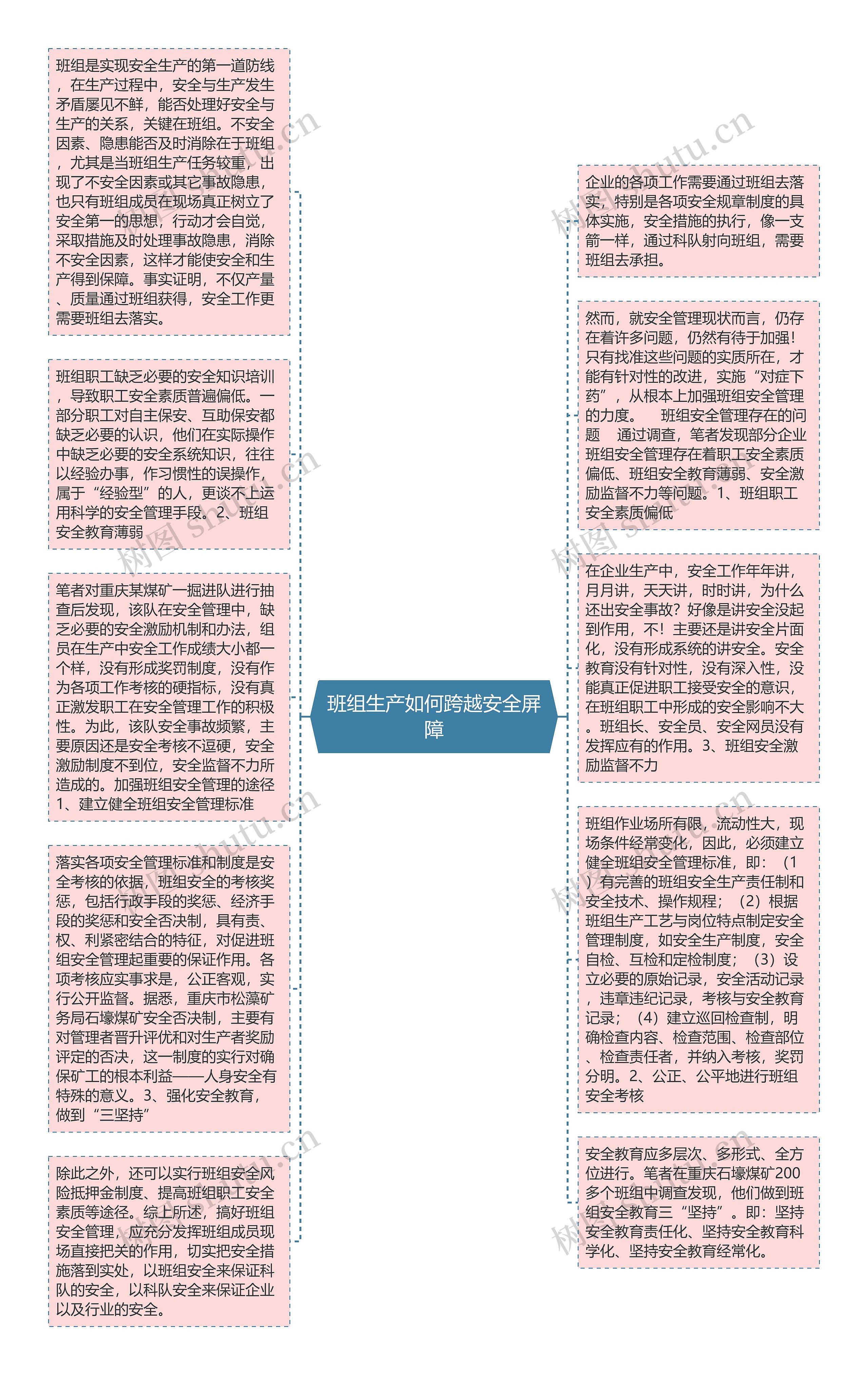 班组生产如何跨越安全屏障