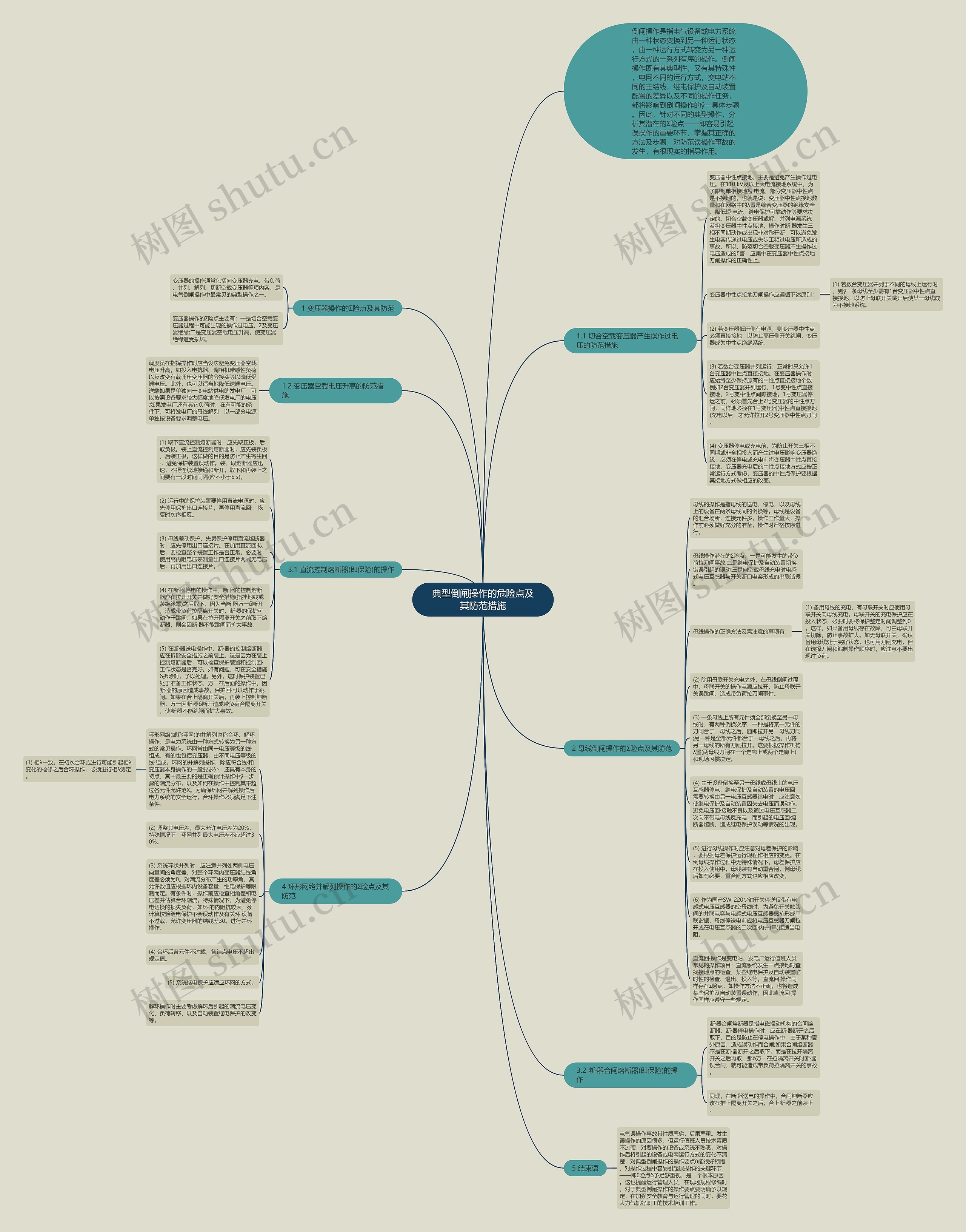 典型倒闸操作的危险点及其防范措施思维导图