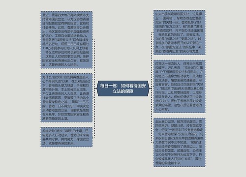 每日一练：如何看待国安立法的保障