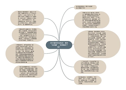 2021国考申论热点：面对“白发潮”，你准备好了吗？