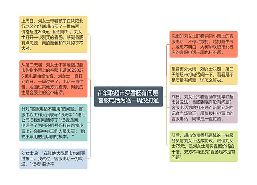 在华联超市买香肠有问题 客服电话为啥一周没打通