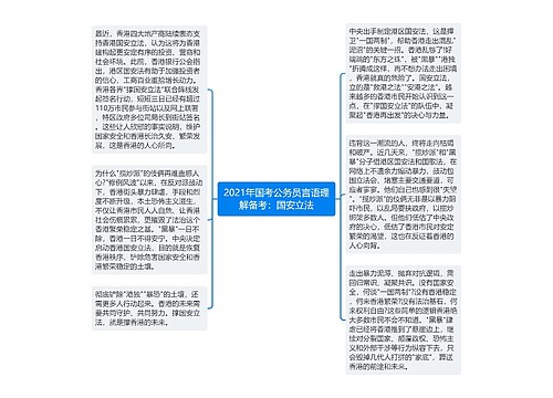 2021年国考公务员言语理解备考：国安立法