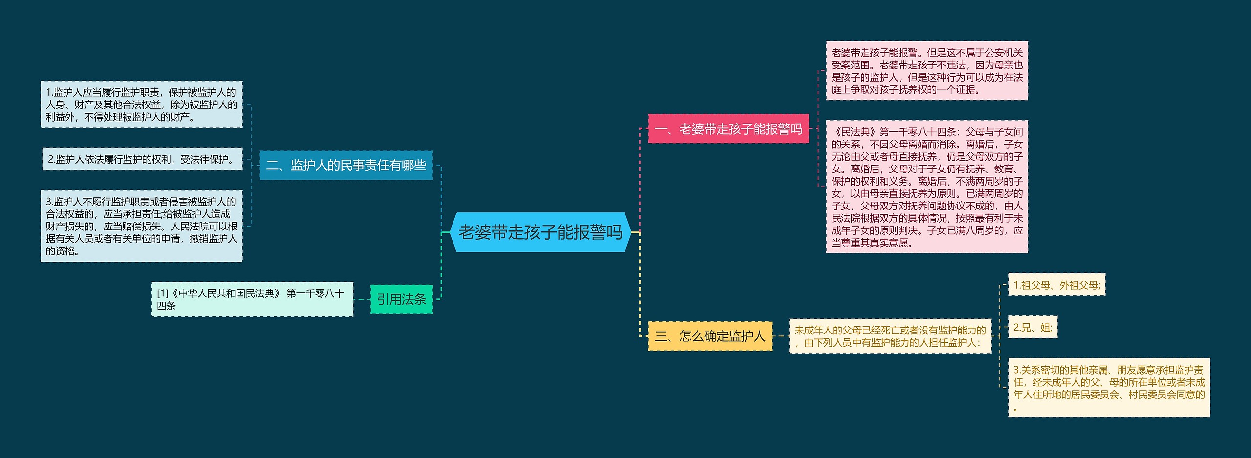 老婆带走孩子能报警吗