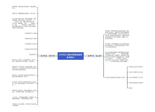 2020辽宁国考易混淆成语系列词义