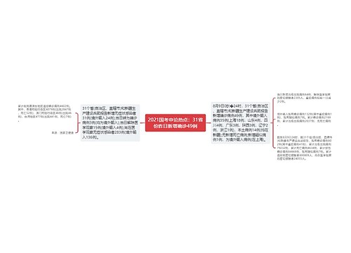 2021国考申论热点：31省份昨日新增确诊49例