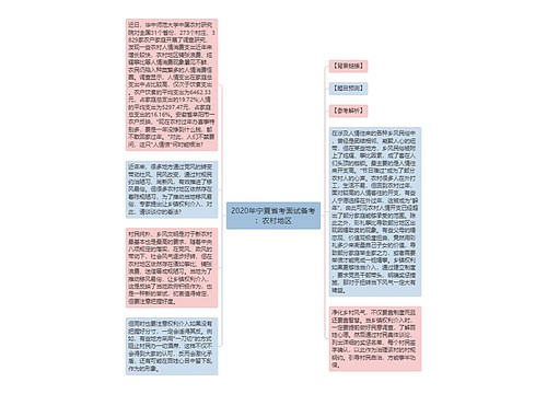 2020年宁夏省考面试备考：农村地区