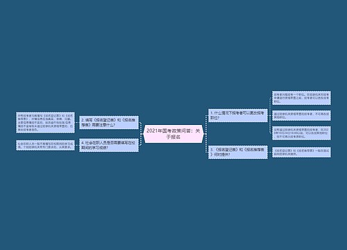 2021年国考政策问答：关于报名