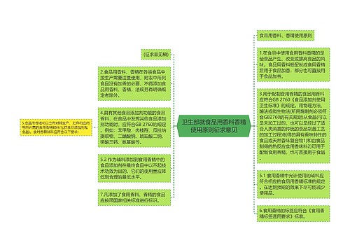 卫生部就食品用香料香精使用原则征求意见