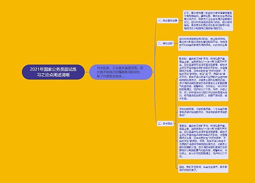 2021年国家公务员面试练习之论点阐述清晰