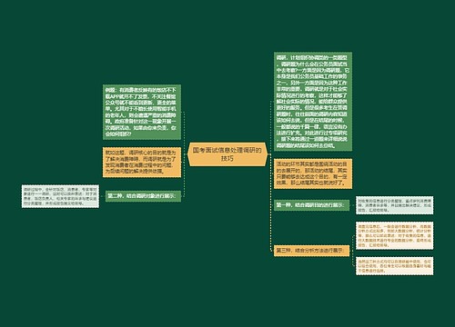 国考面试信息处理调研的技巧