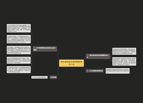 绿色食品标志使用期限是多少年