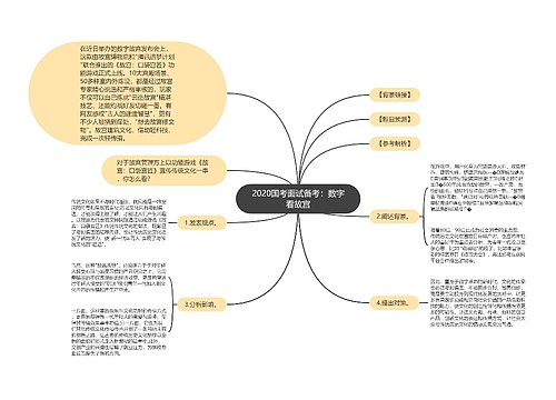 2020国考面试备考：数字看故宫