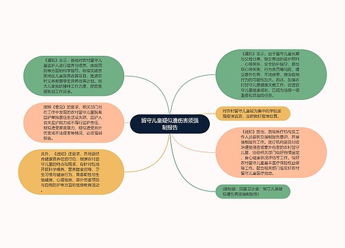 留守儿童疑似遭伤害须强制报告