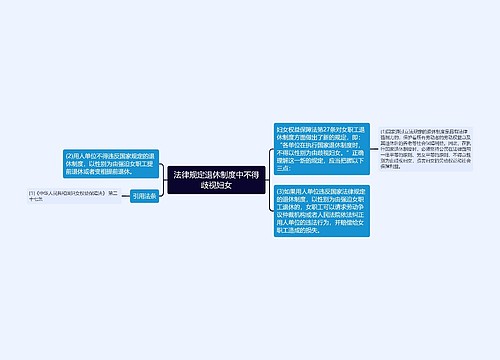 法律规定退休制度中不得歧视妇女