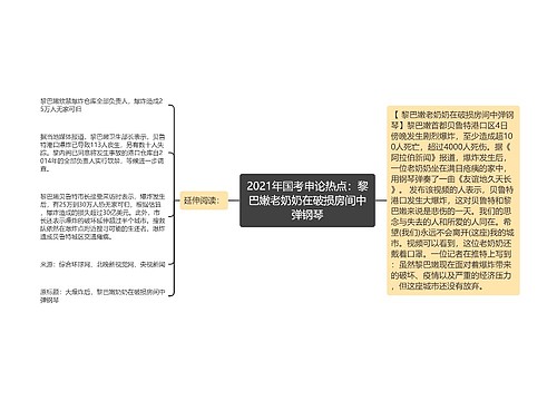 2021年国考申论热点：黎巴嫩老奶奶在破损房间中弹钢琴