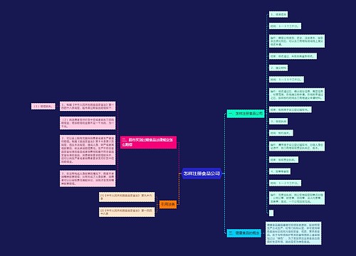 怎样注册食品公司