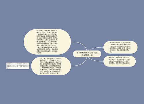 客车侧翻被大树拦住 48名游客躲过一劫