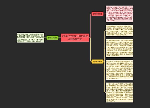 2020辽宁国家公务员面试话题指导方法