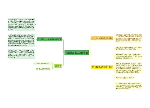 企业使用童工怎么举报