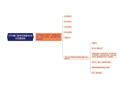 2020厦门国考行测备考:动态位置旋转