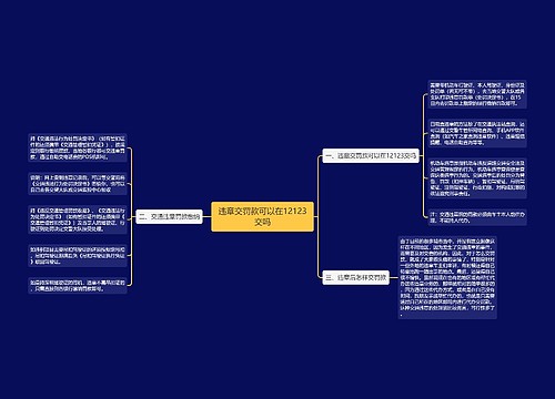 违章交罚款可以在12123交吗