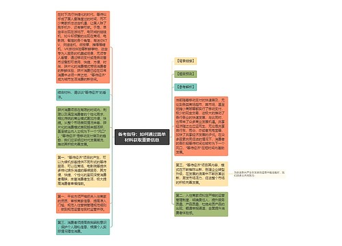 备考指导：如何通过简单材料获取重要信息