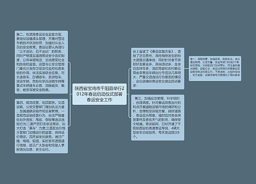 陕西省宝鸡市千阳县举行2012年春运启动仪式部署春运安全工作