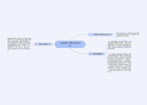 人被拘留了贷款没还怎么办?