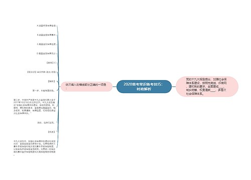 2020省考常识备考技巧：时政解析