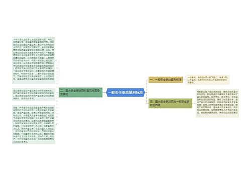 一般安全事故量刑标准